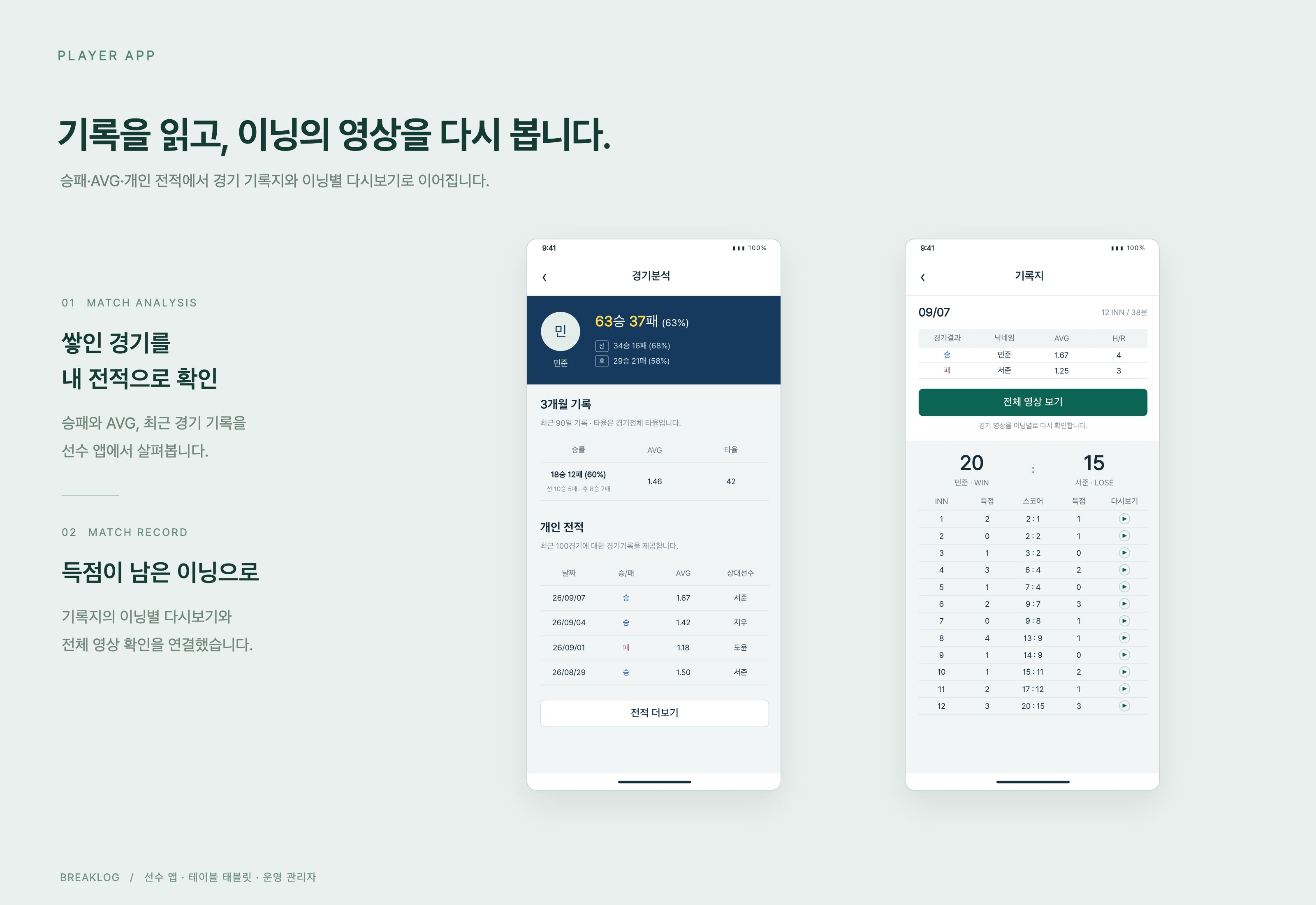 브레이크로그 경기 분석에서 기록지와 이닝별 영상 확인으로 이어지는 선수 앱입니다.