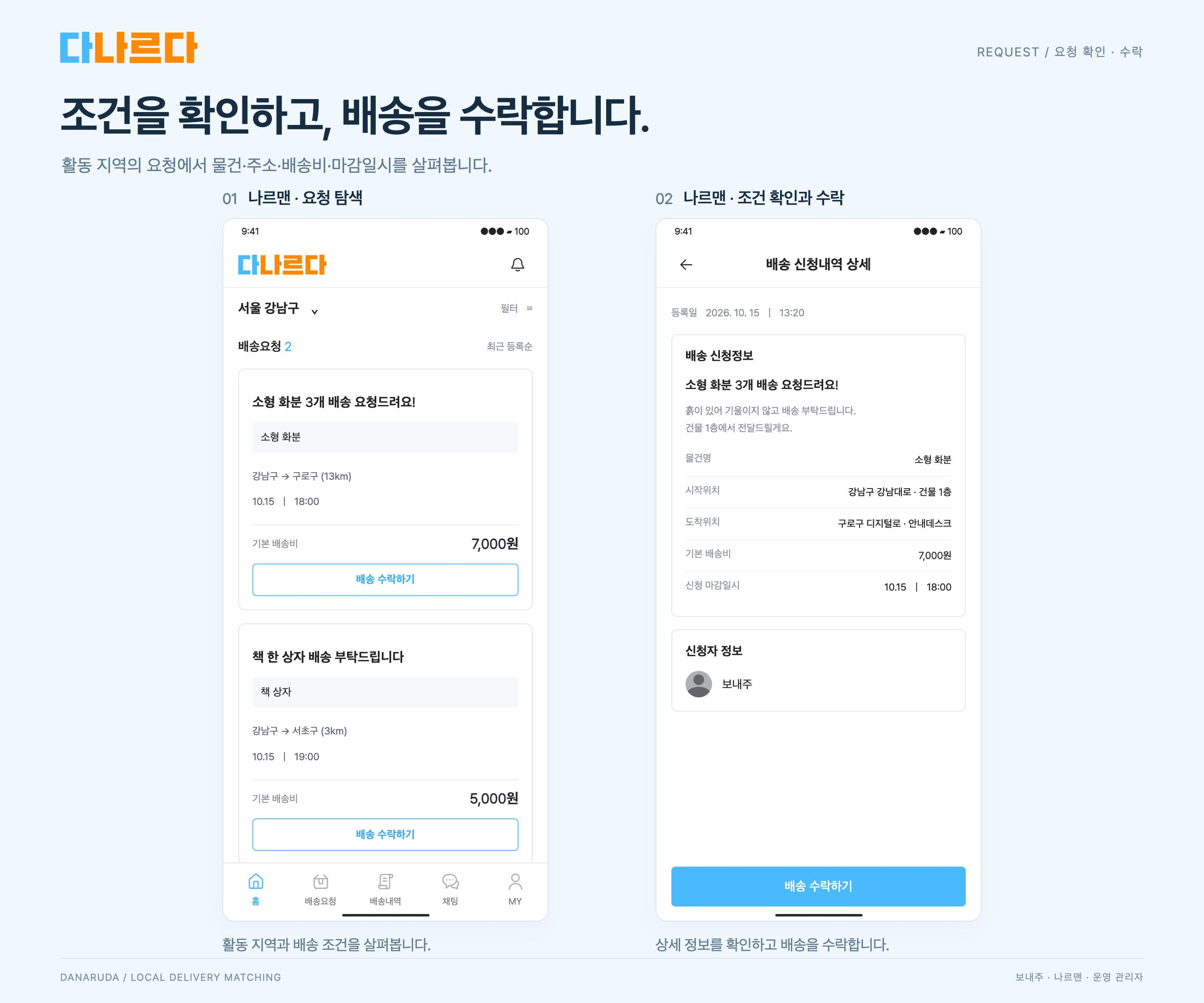 다나르다 나르맨의 요청 탐색과 배송 조건 확인·수락 화면