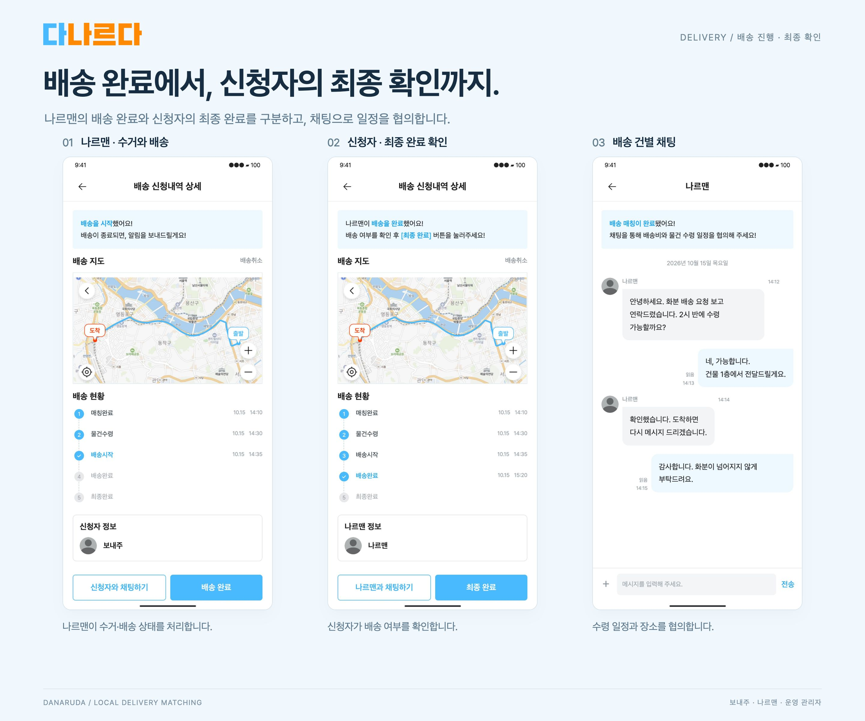 다나르다 수거·배송 진행과 신청자의 최종 확인·배송 건별 채팅 화면