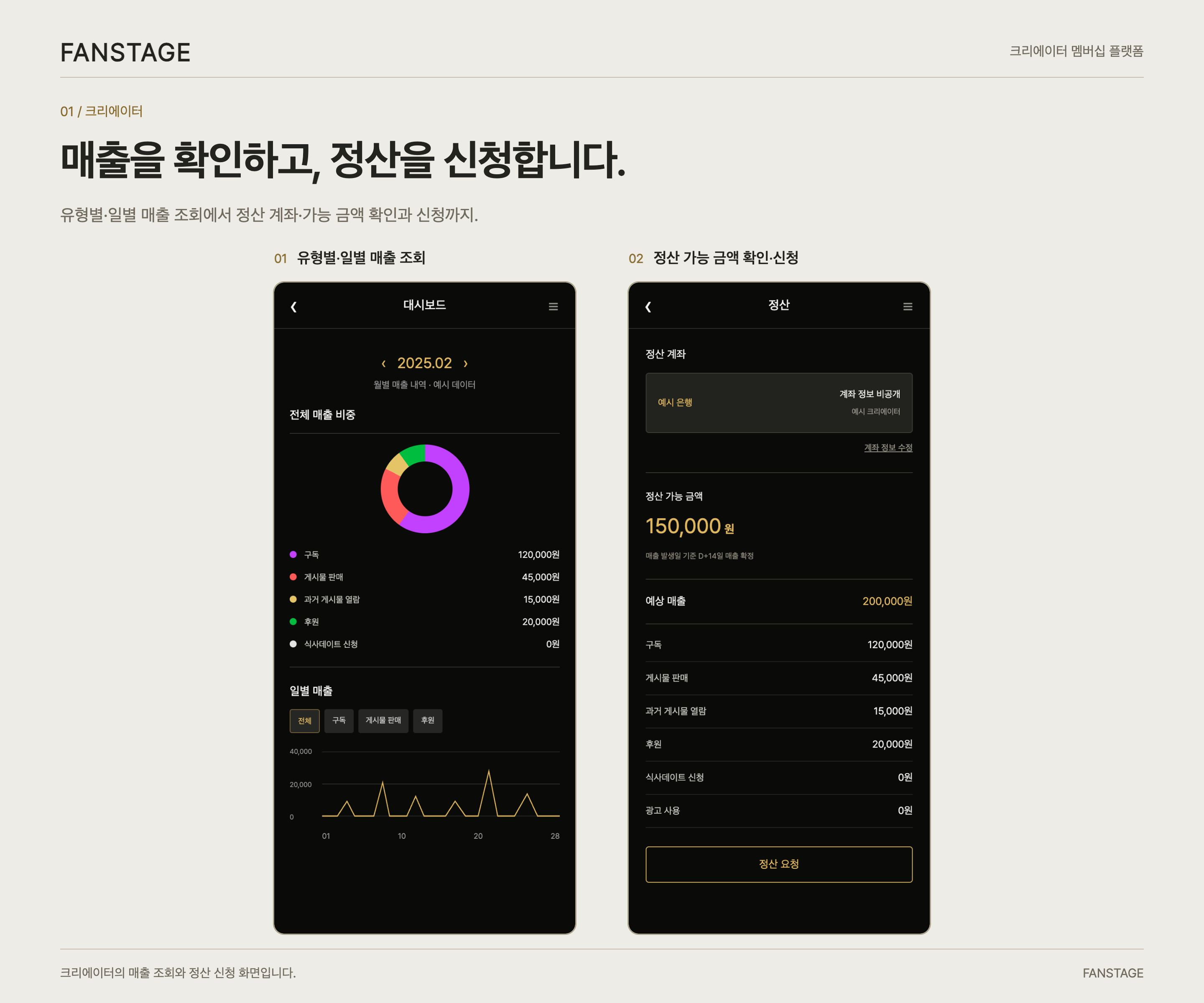팬스테이지 크리에이터 매출 대시보드와 정산 신청 화면