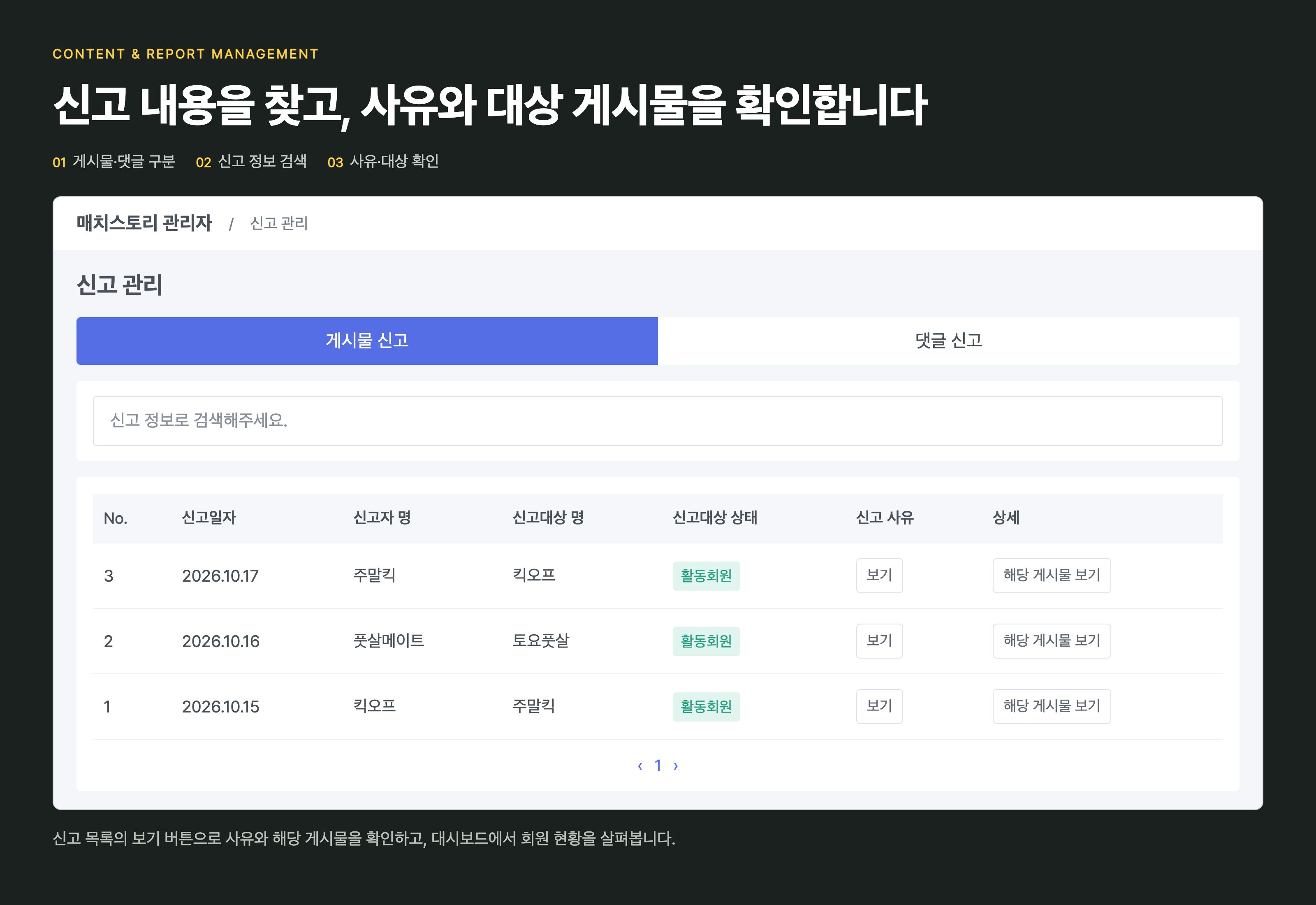 매치스토리 게시물·댓글 신고를 구분하고 검색한 뒤 신고 사유와 해당 게시물을 확인합니다.