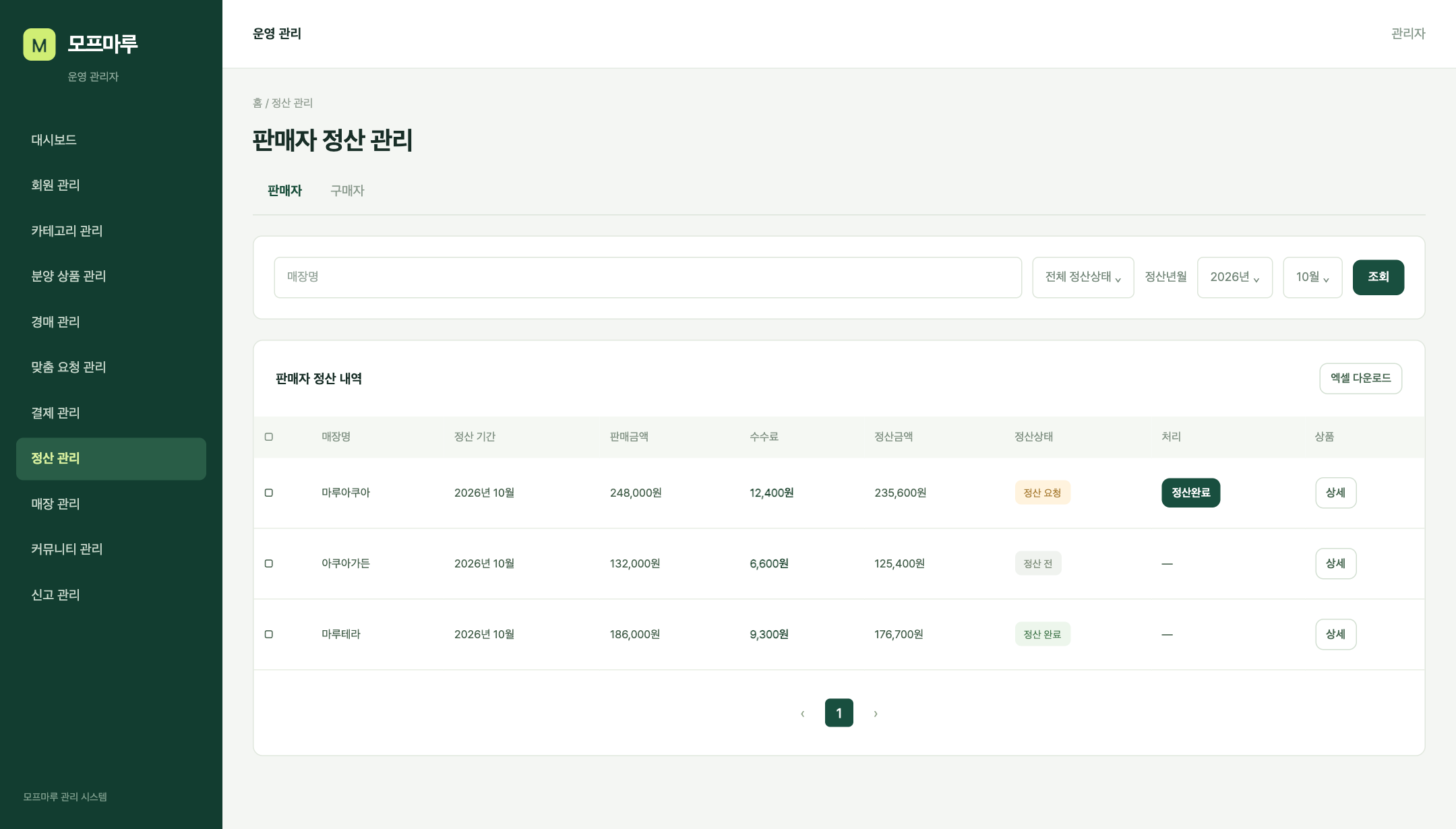 모프마루 운영 관리자 · 판매자 정산